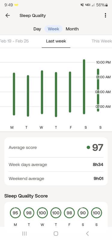 Customer photo for "Fantastic battery life"