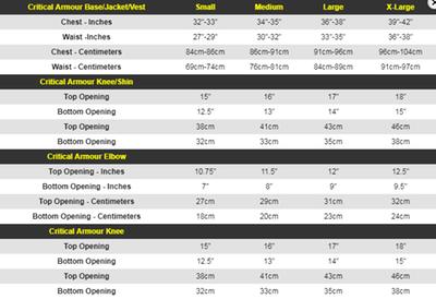 Nukeproof store critical enduro