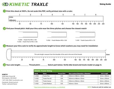 kinetic thru axle