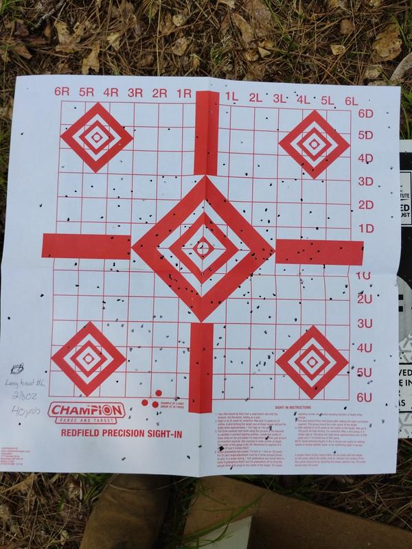 15&40yrds the 40yrd target is 1in squares