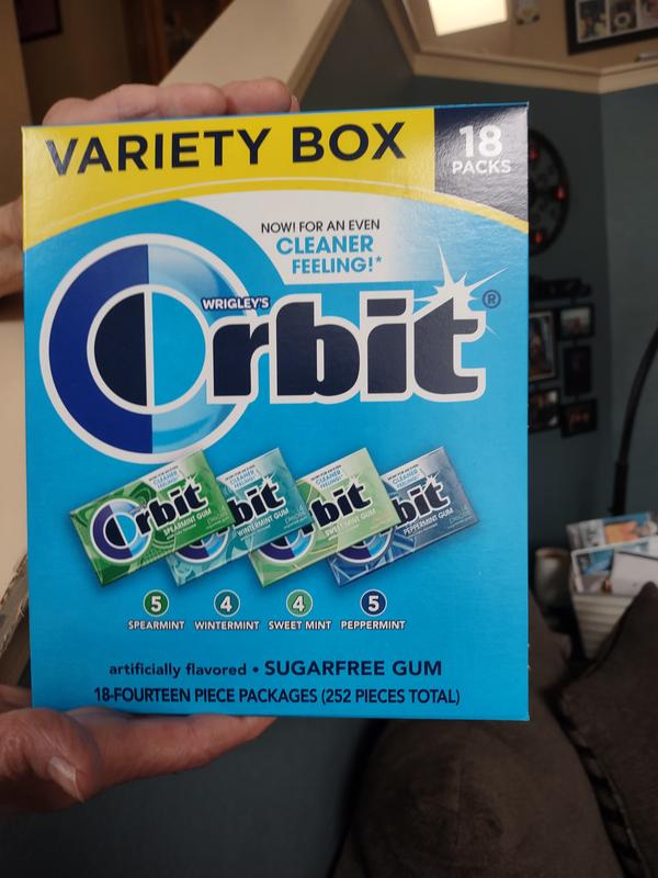 Perfect variety