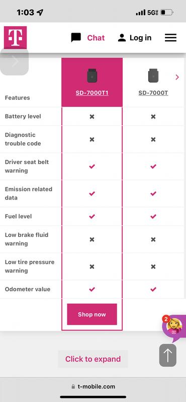 Features