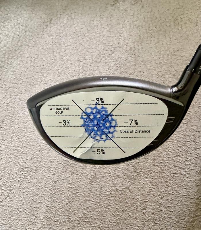 Qi4D Driver | TaylorMade