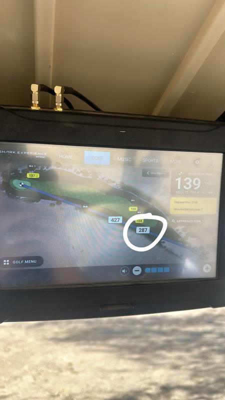 Qi35 Driver | TaylorMade
