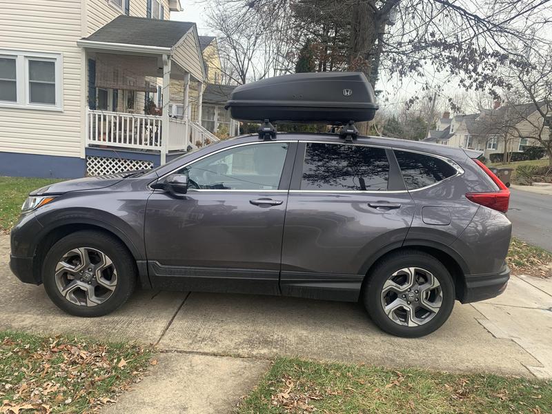 Thule States | Thule Evo | Clamp United