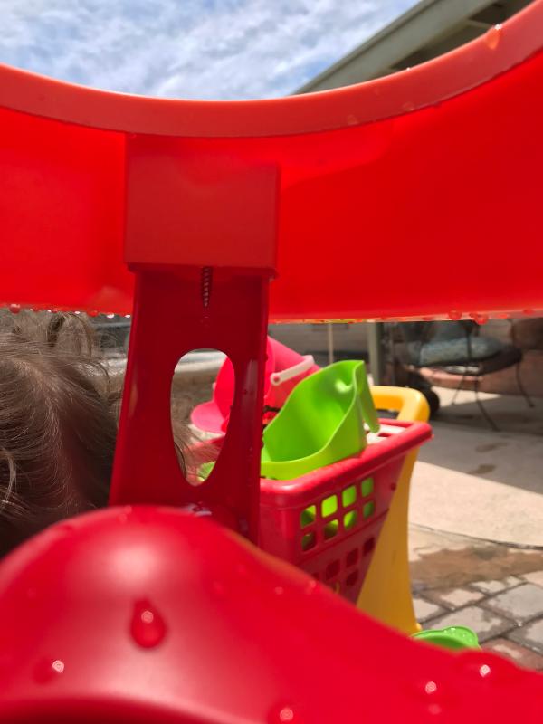 Exposed screws & no washer or anything to help hold screw in!