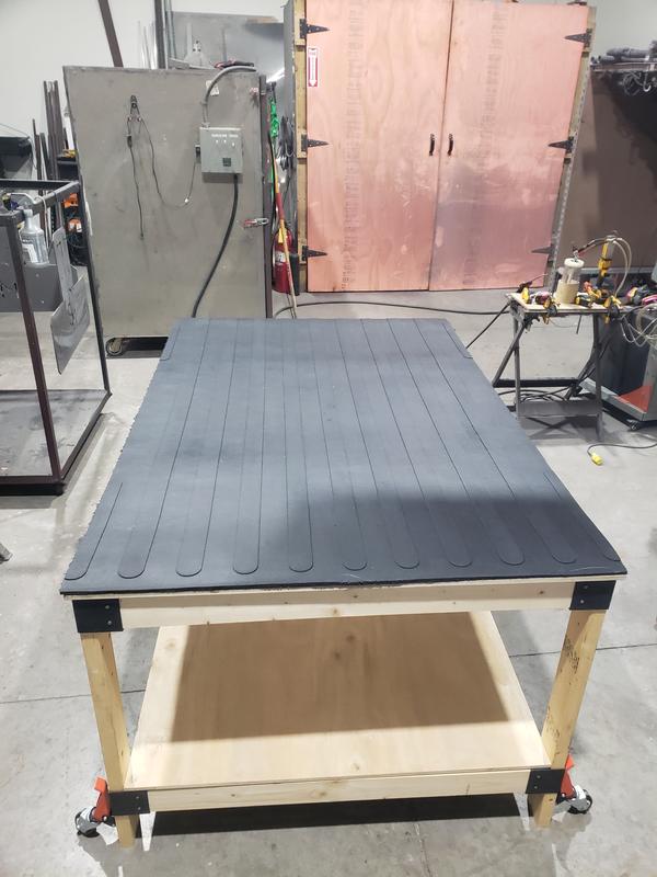 Exact fit for a 4x6 work table!