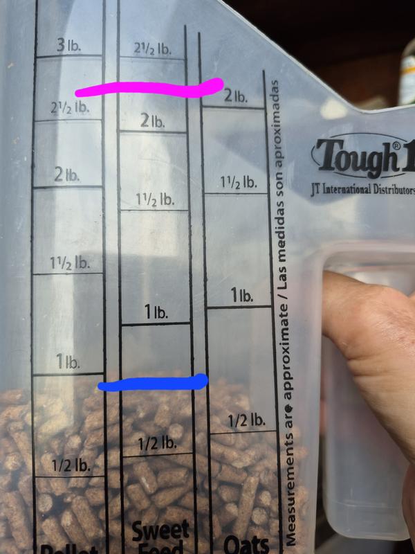 Measuring for rams