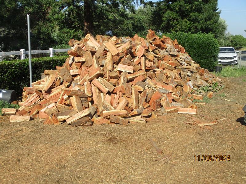 After splitting