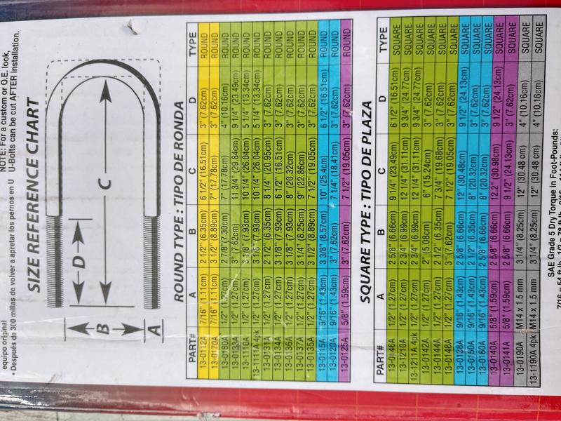 Take proper measurements