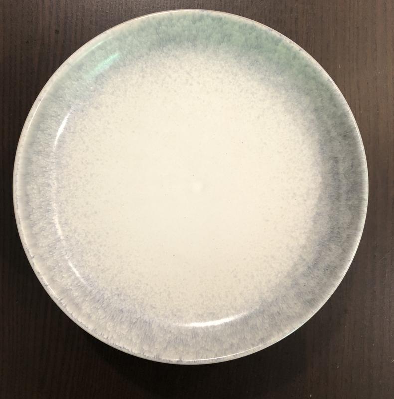 Plate Design Pattern