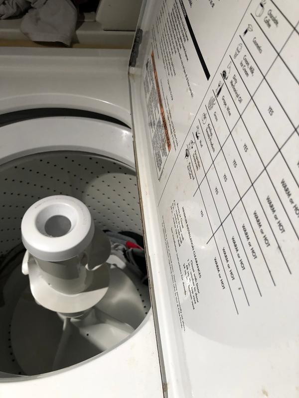 Photo - commentaire&nbsp;2.