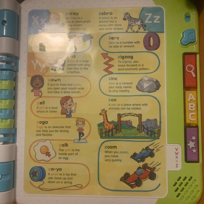 Z