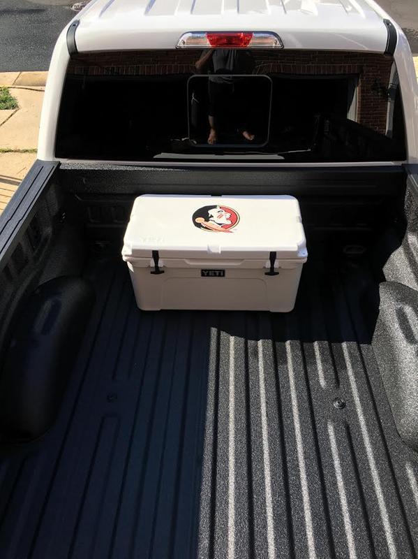 User uploaded product image